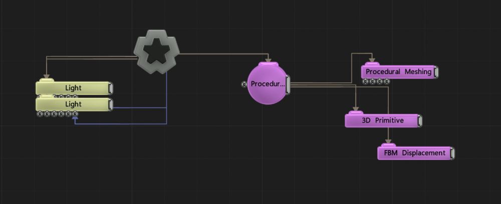 Example Nodegraph