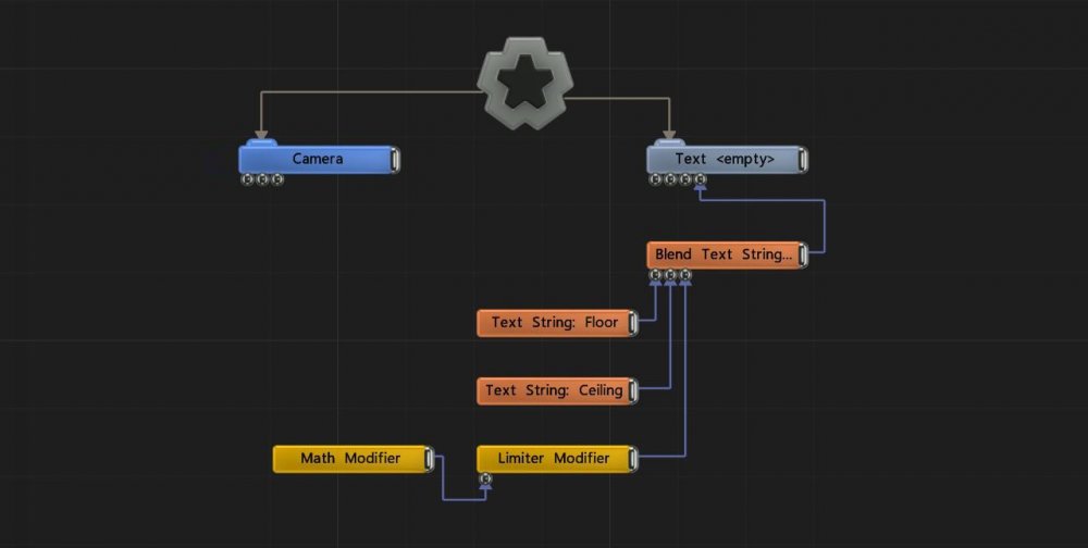 Example Nodegraph