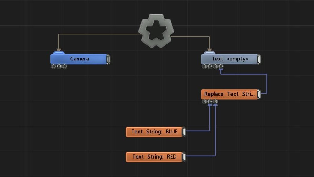 Example Nodegraph