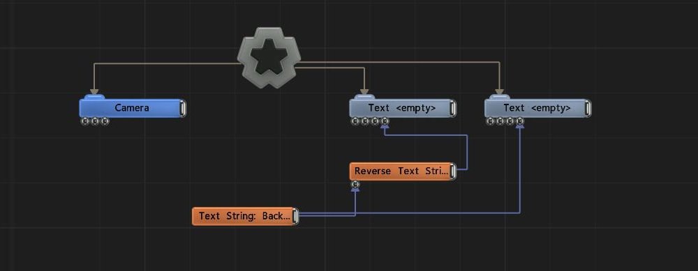 Example Nodegraph