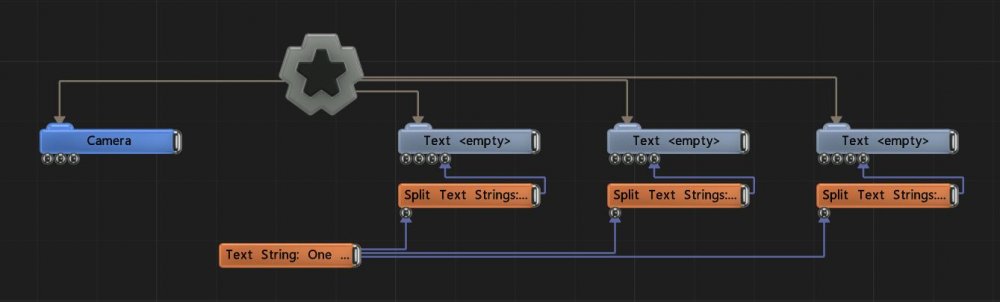 Example Nodegraph