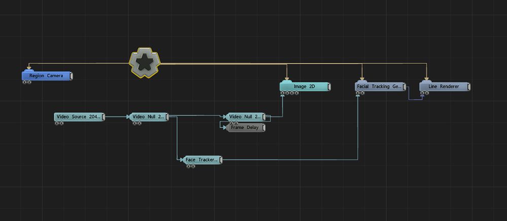 Example Nodegraph