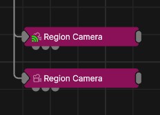 active nodes