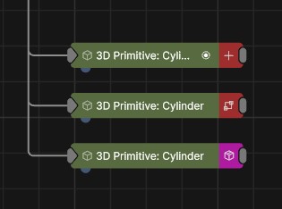 node alignment