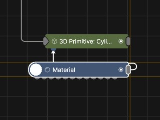 node alignment