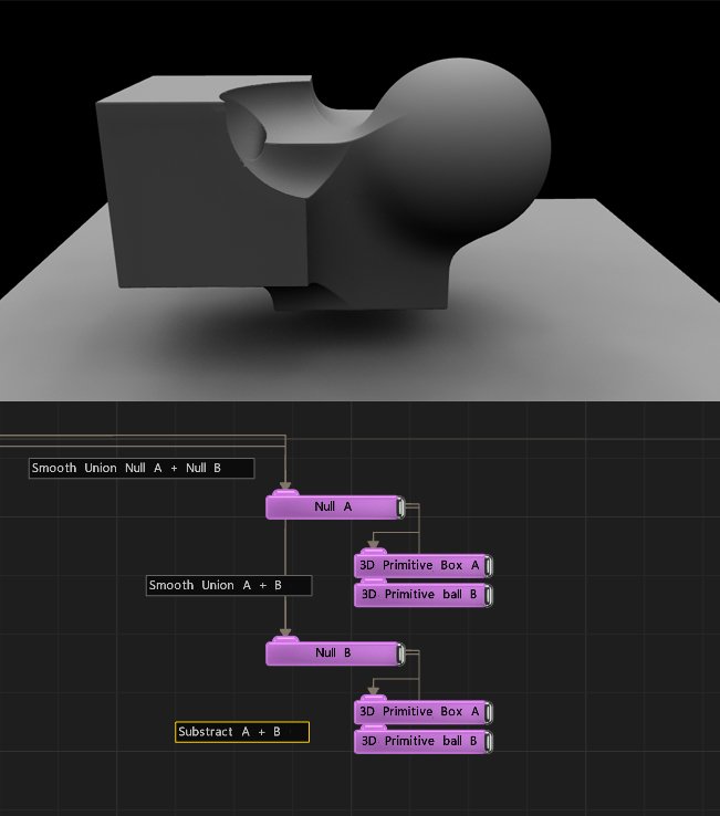 procedural-csg-ab-null