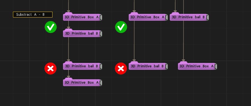 procedural-csg-order