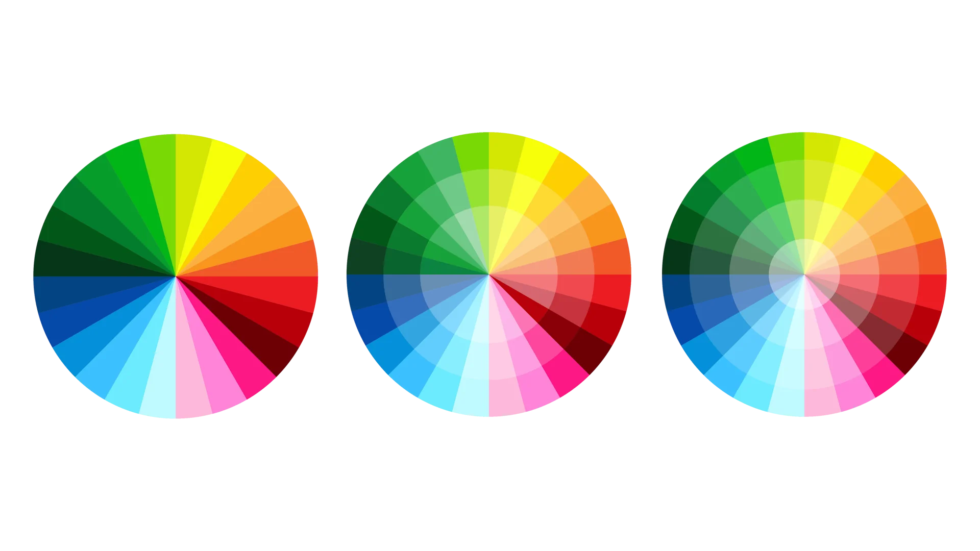 Colour Management