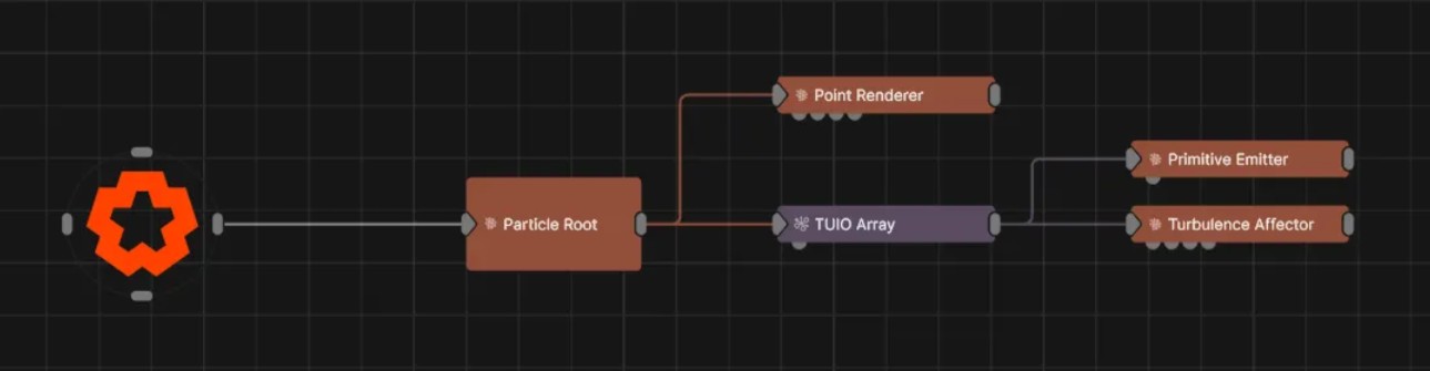 Arrays and Interactivity