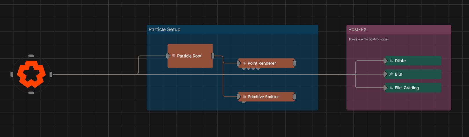 Keeping Projects Tidy