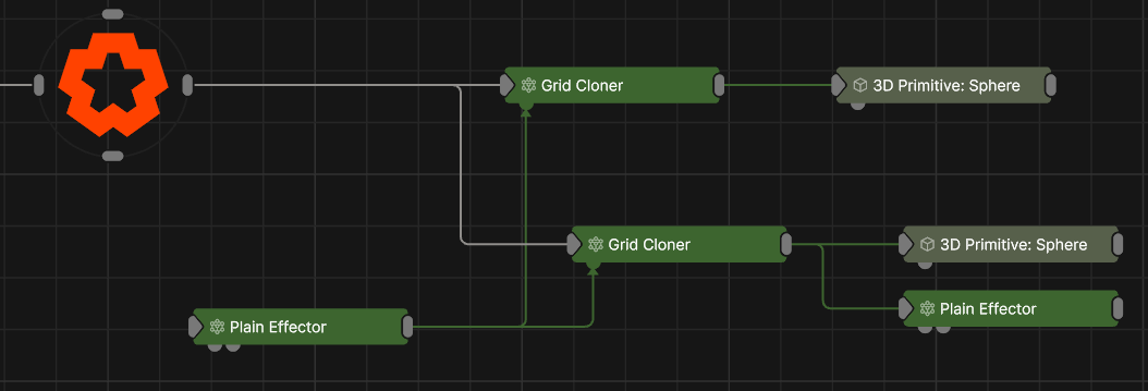 Effector Connections