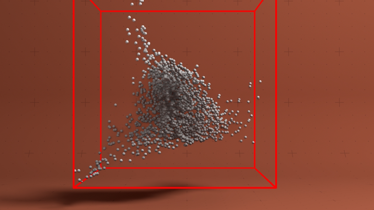 Particle Bounding Box