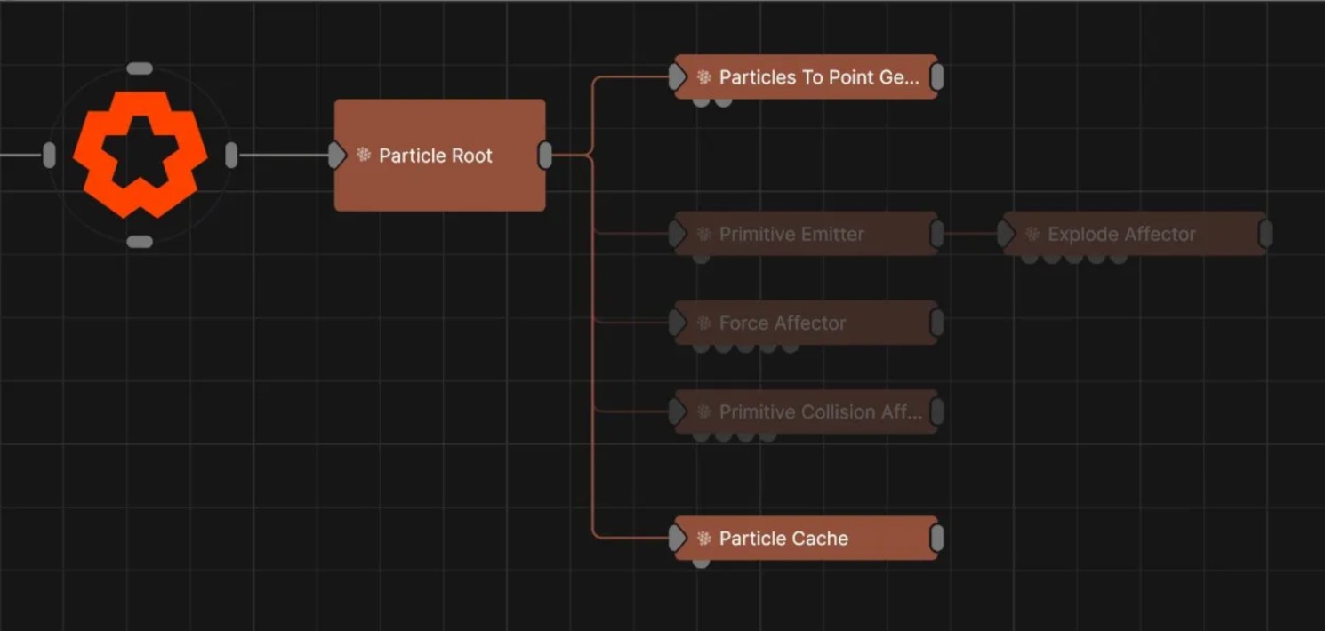 Caching Particles