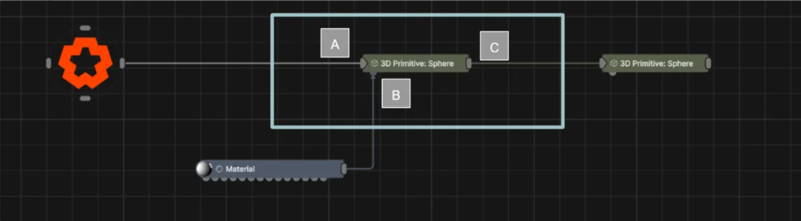 Node Connections