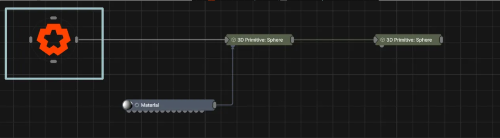 The Root Node