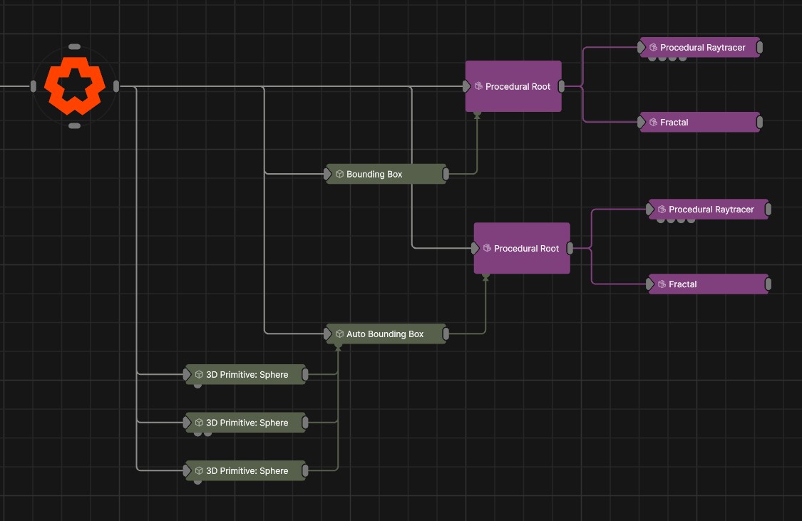 bounding box setup