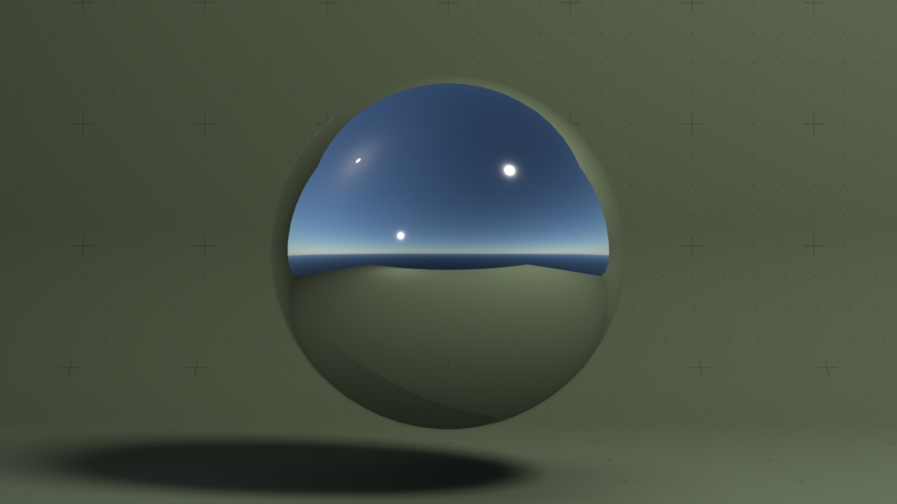 Skybox