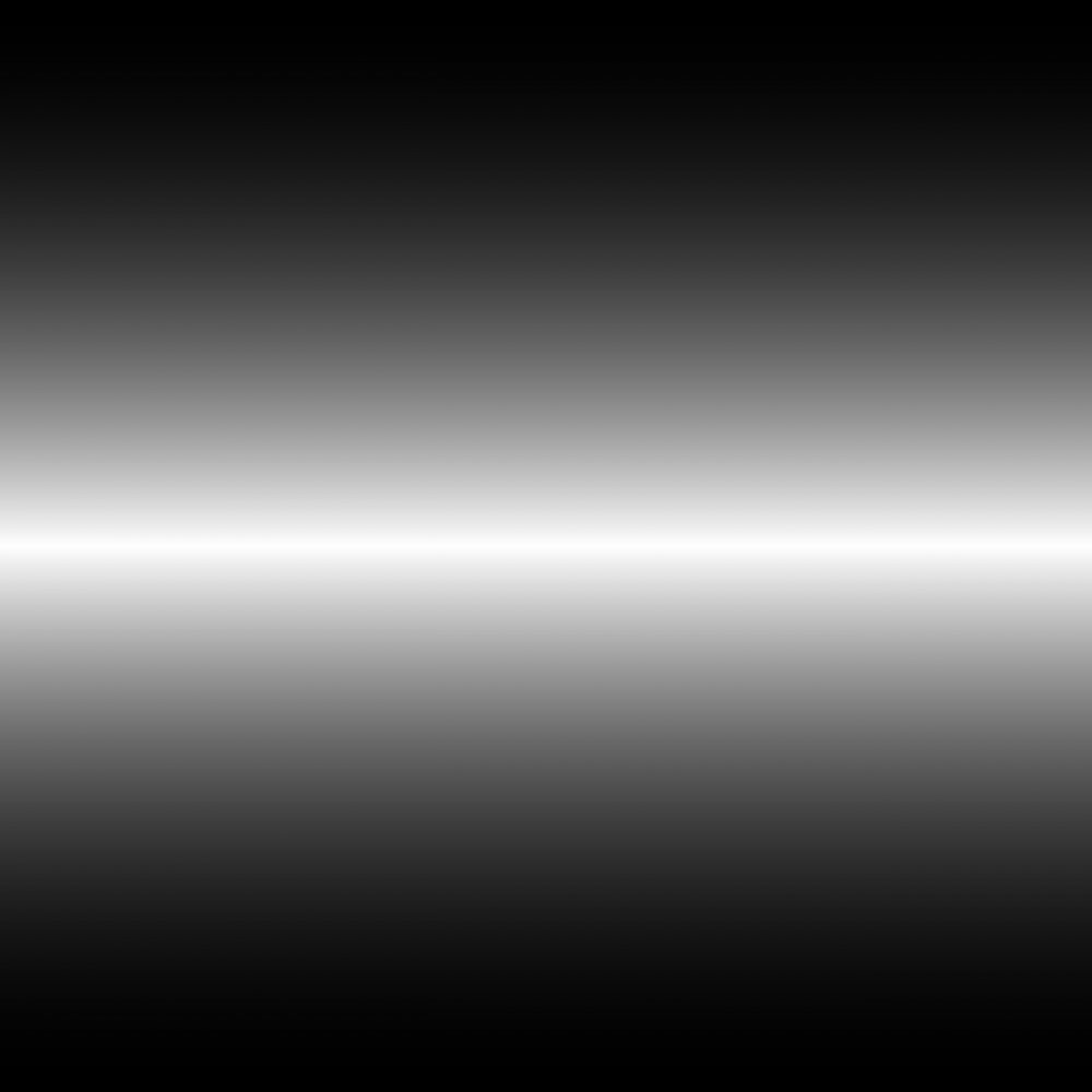 Gradient