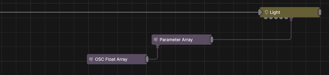 ParameterConnections
