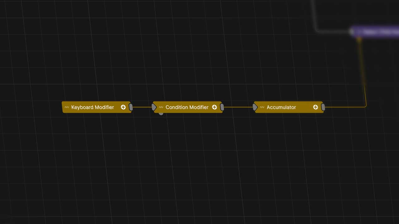 Modifiers