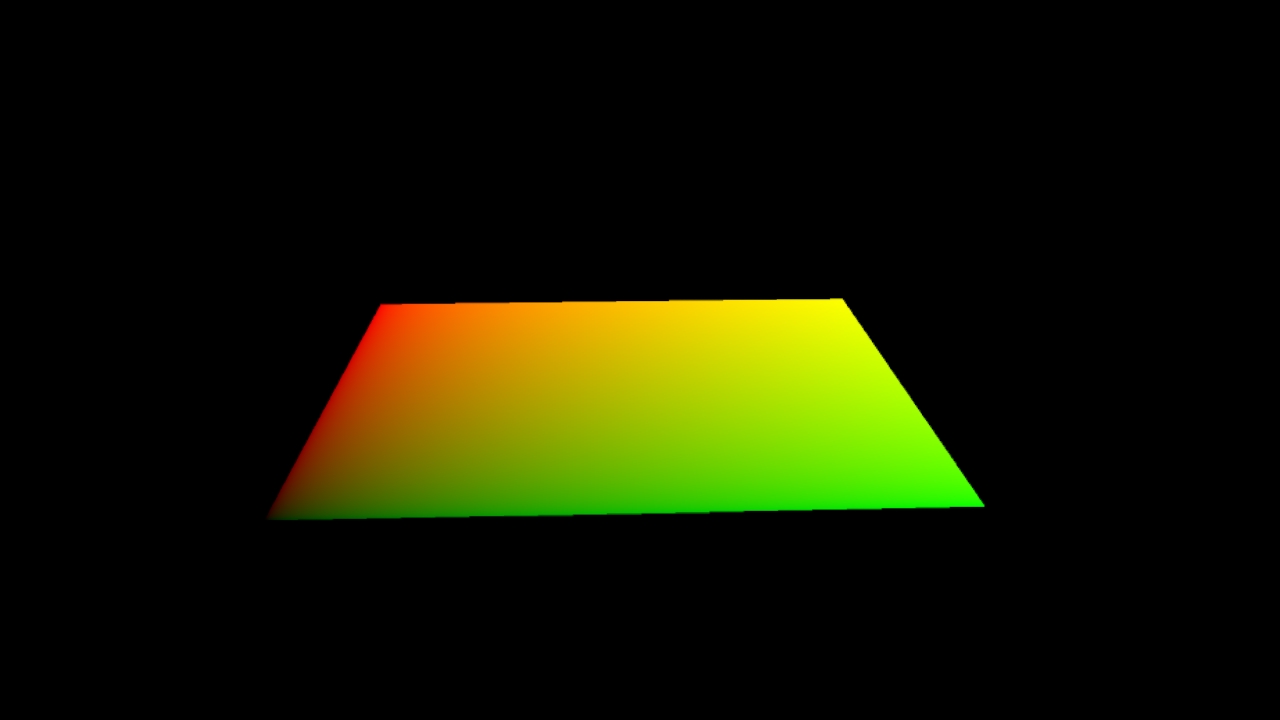 Compress UV Animation