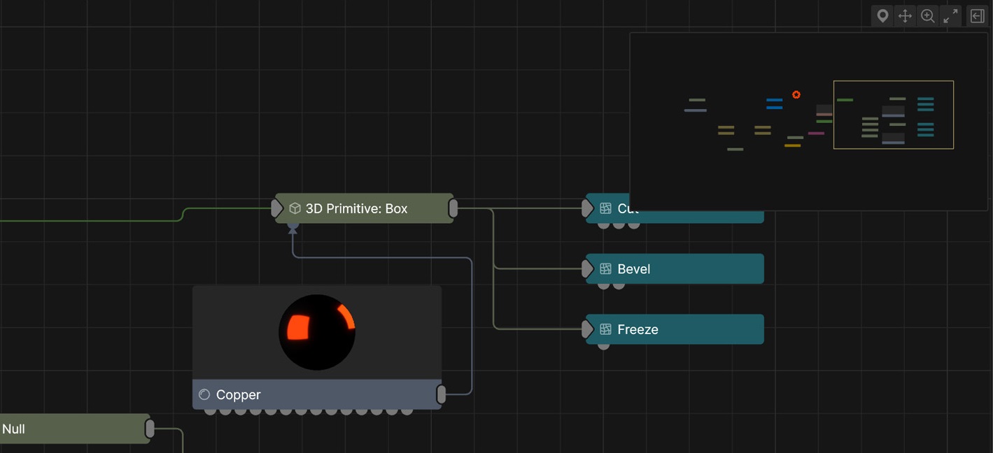 minimap