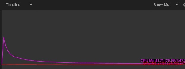 timelineimage image