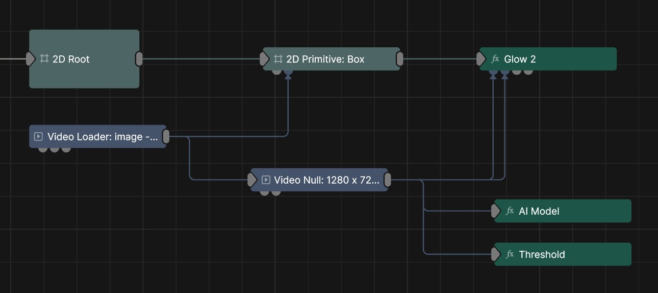 Depth Anything Nodegraph