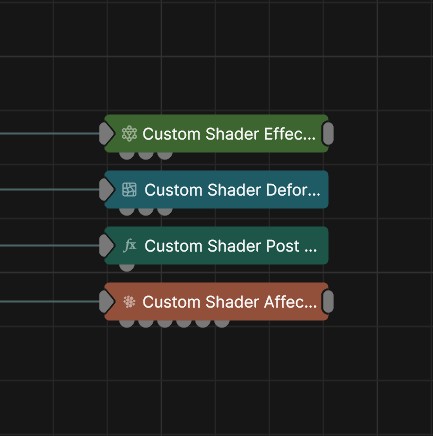 Working With Custom Shaders